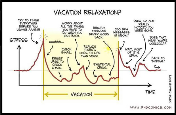 vacation-relaxation
